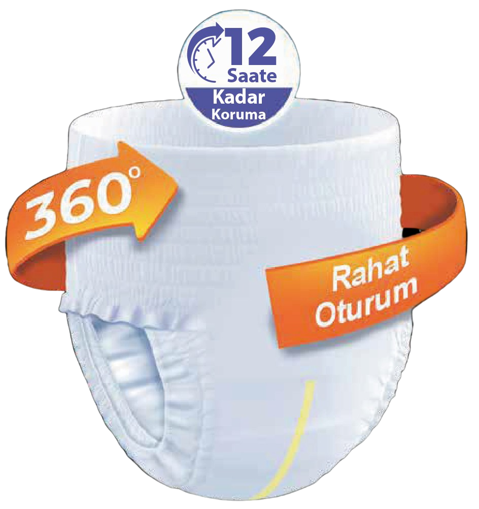 360° Rahat Oturum